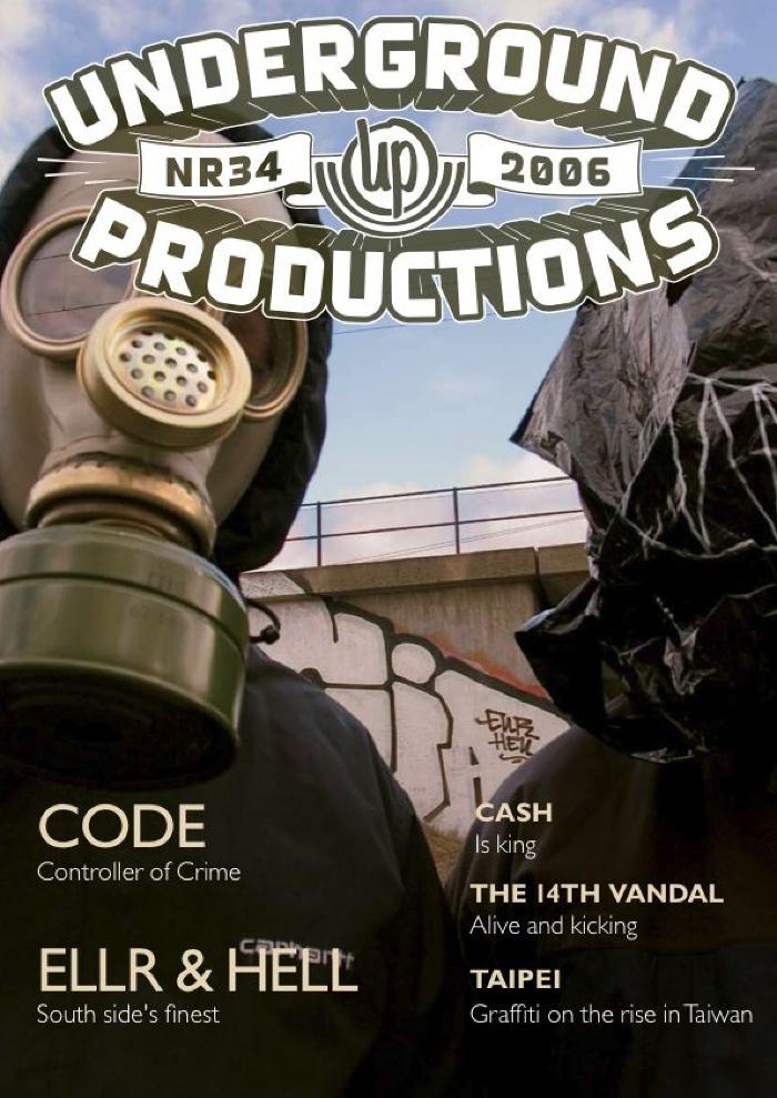 Underground Productions